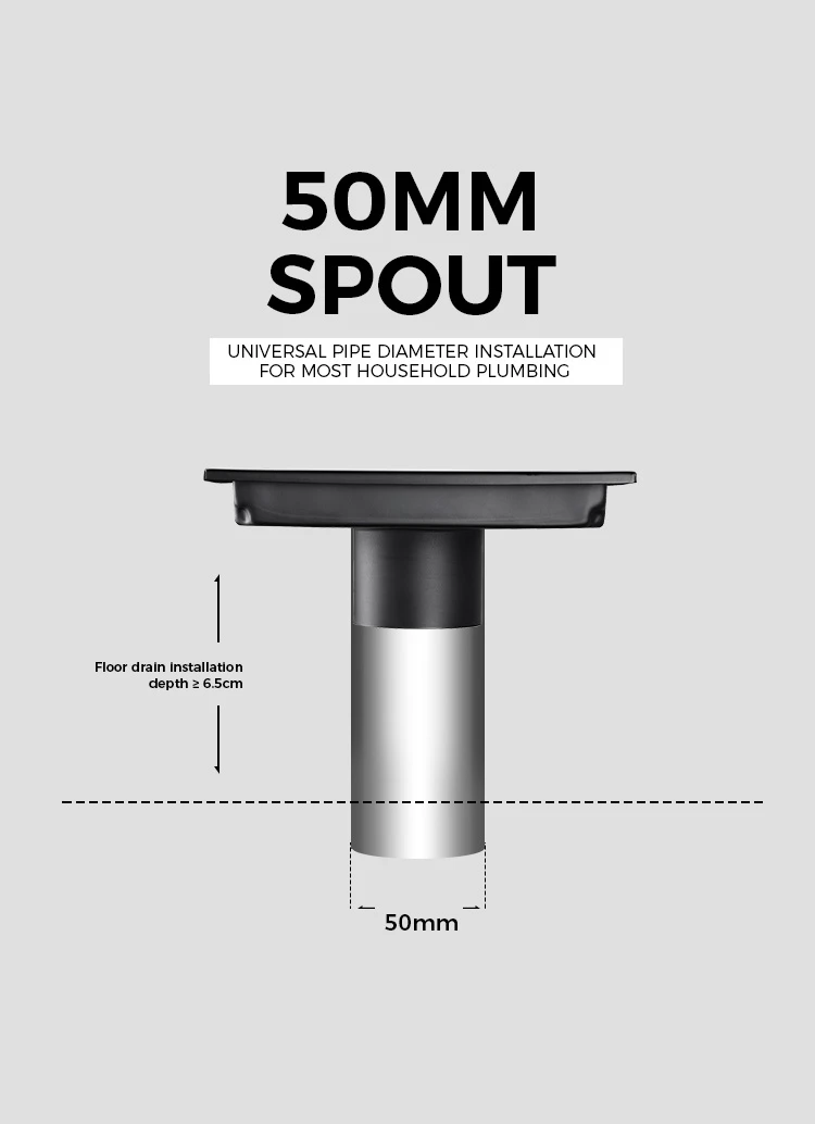Rectangular Floor Drain-feature